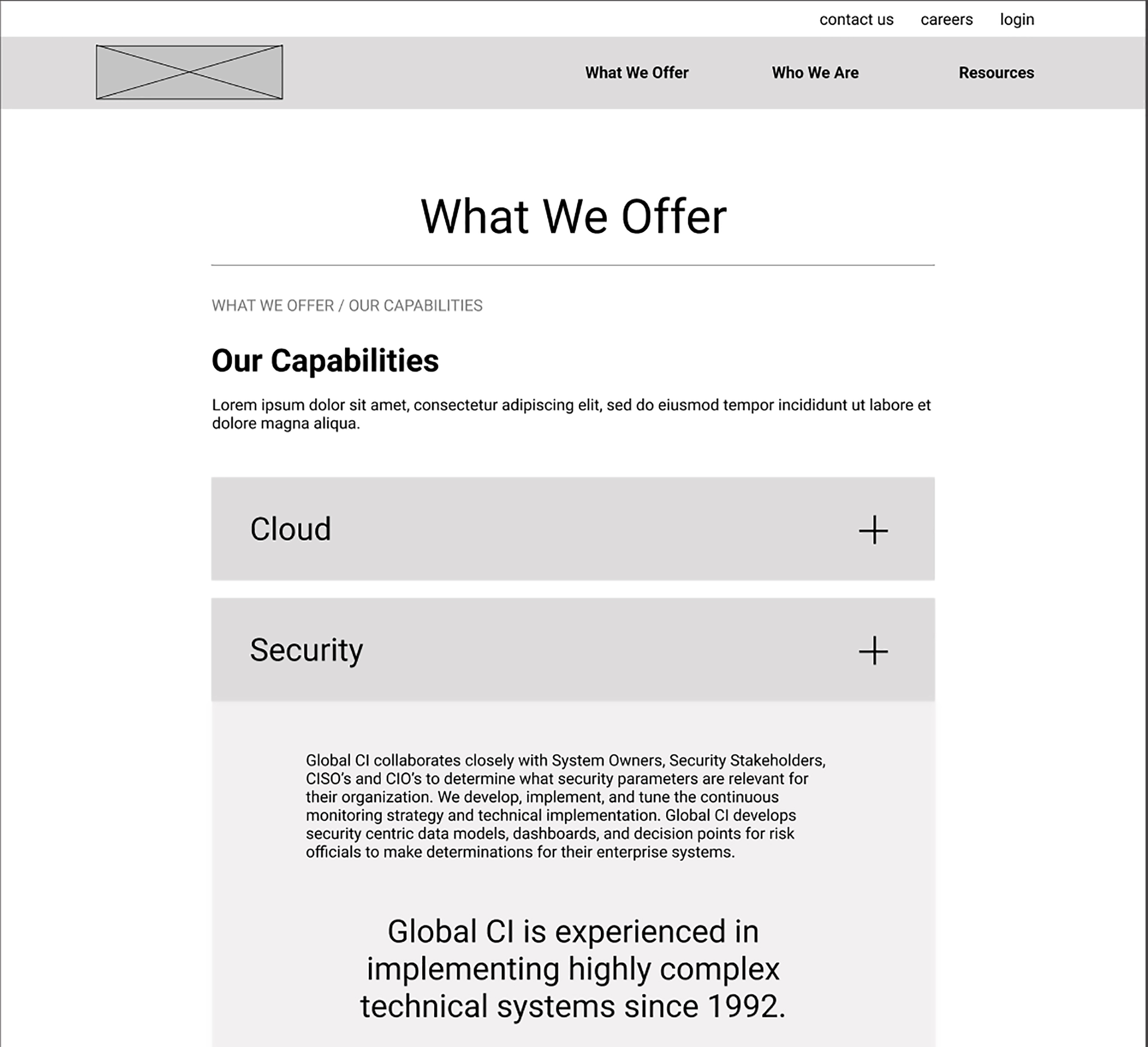 Mid fidelity wireframes and matching word docs so that stakeholders can edit and input content.