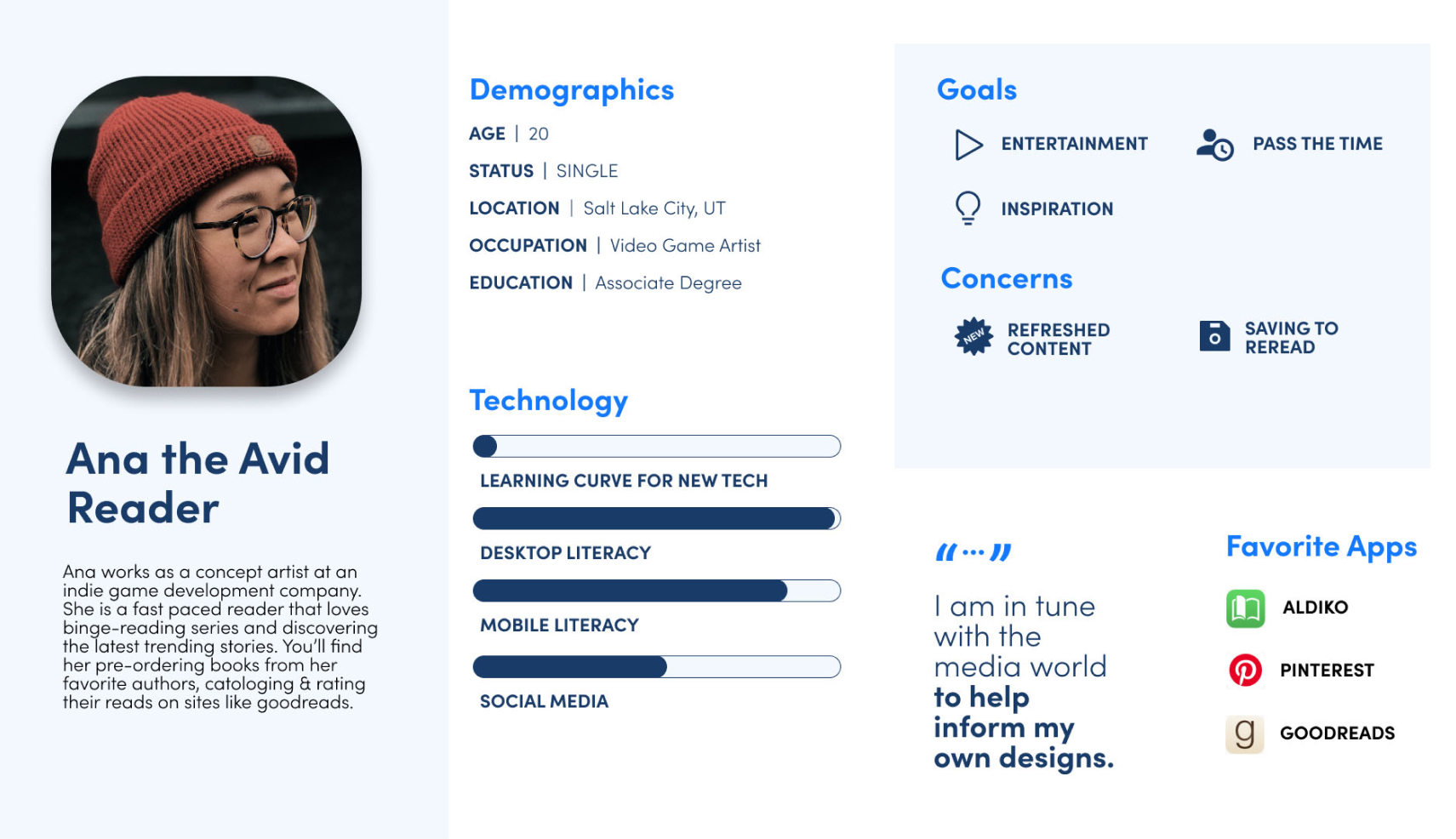 Logo ideation process